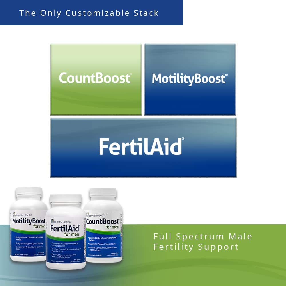 FertilAid complemento para conteo esperma masculino