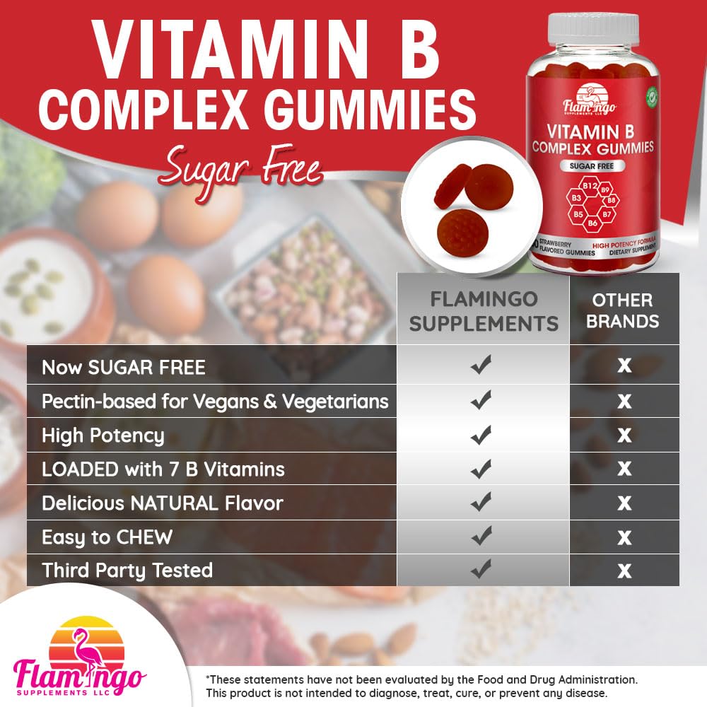 frascos gomitas vitamina compleja b flamingo supplements