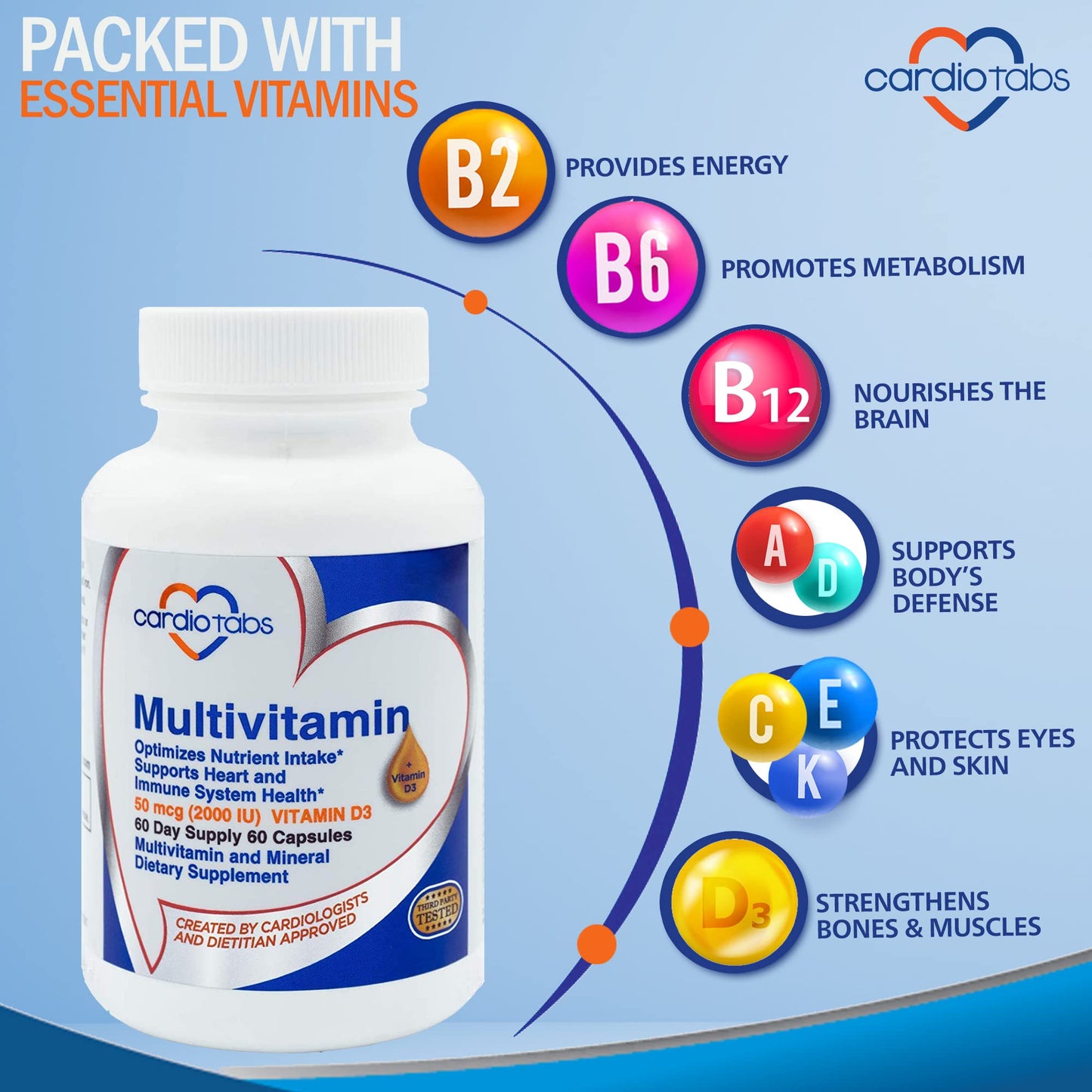 Fondo informativo Cardiotabs Multivitamínico