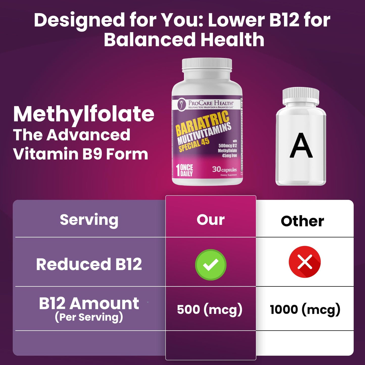 fórmula avanzada de vitamina B9 metilfolato