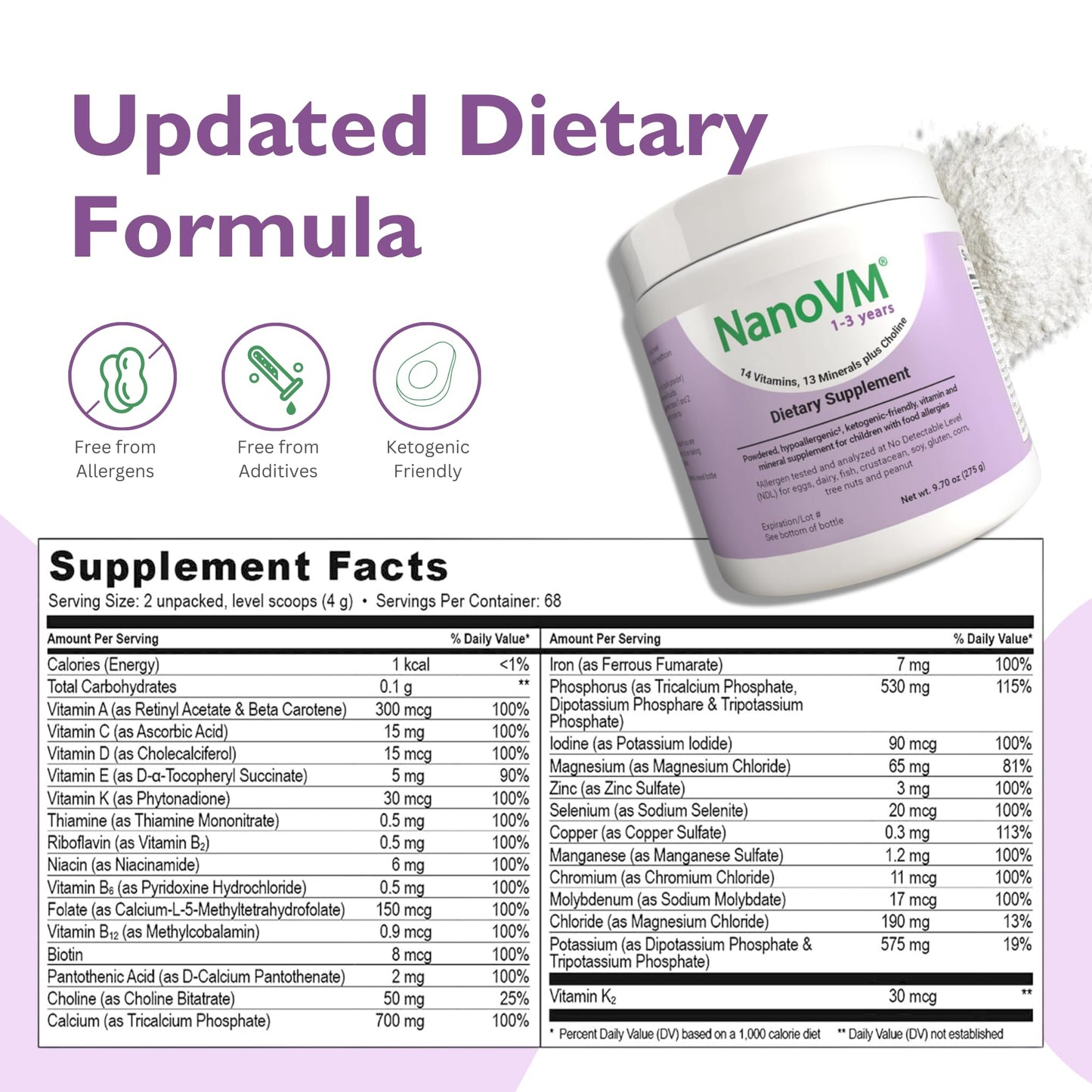 Fórmula dietética NanoVM actualizada