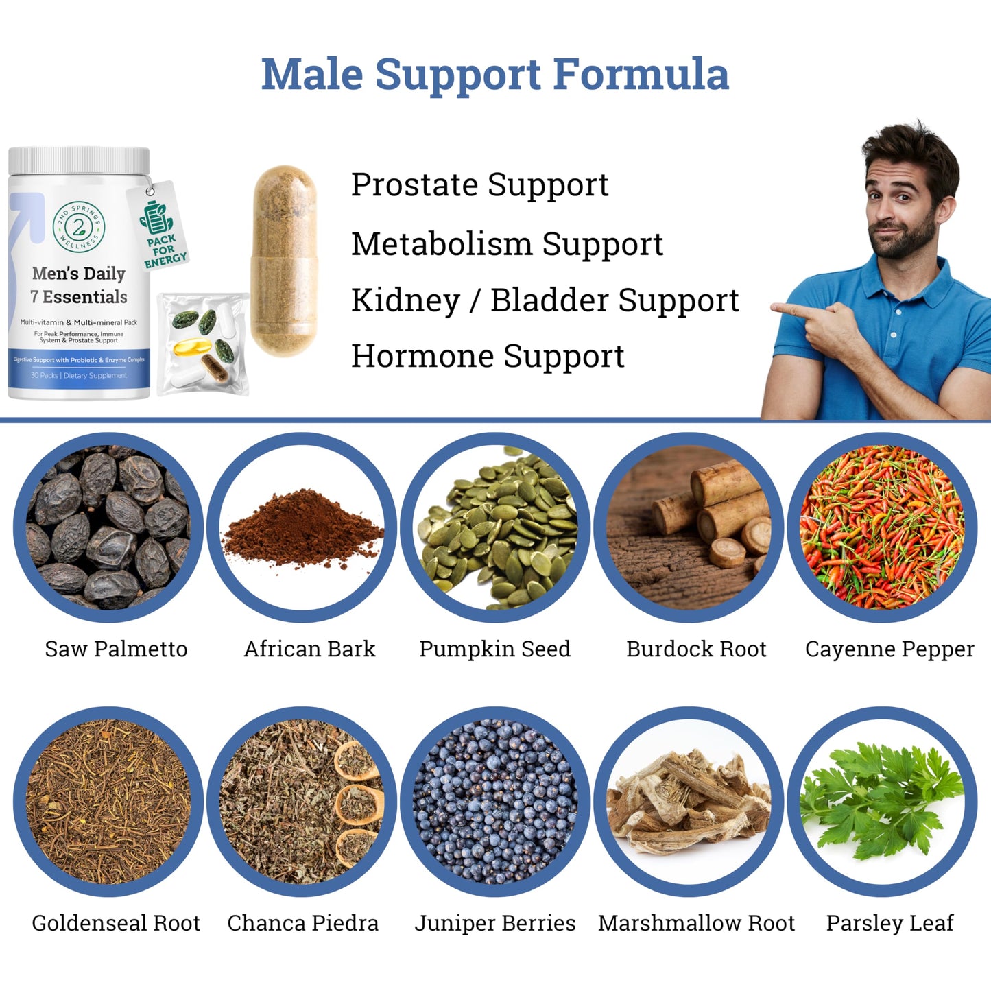 Fórmula económica y efectiva de multivitaminas