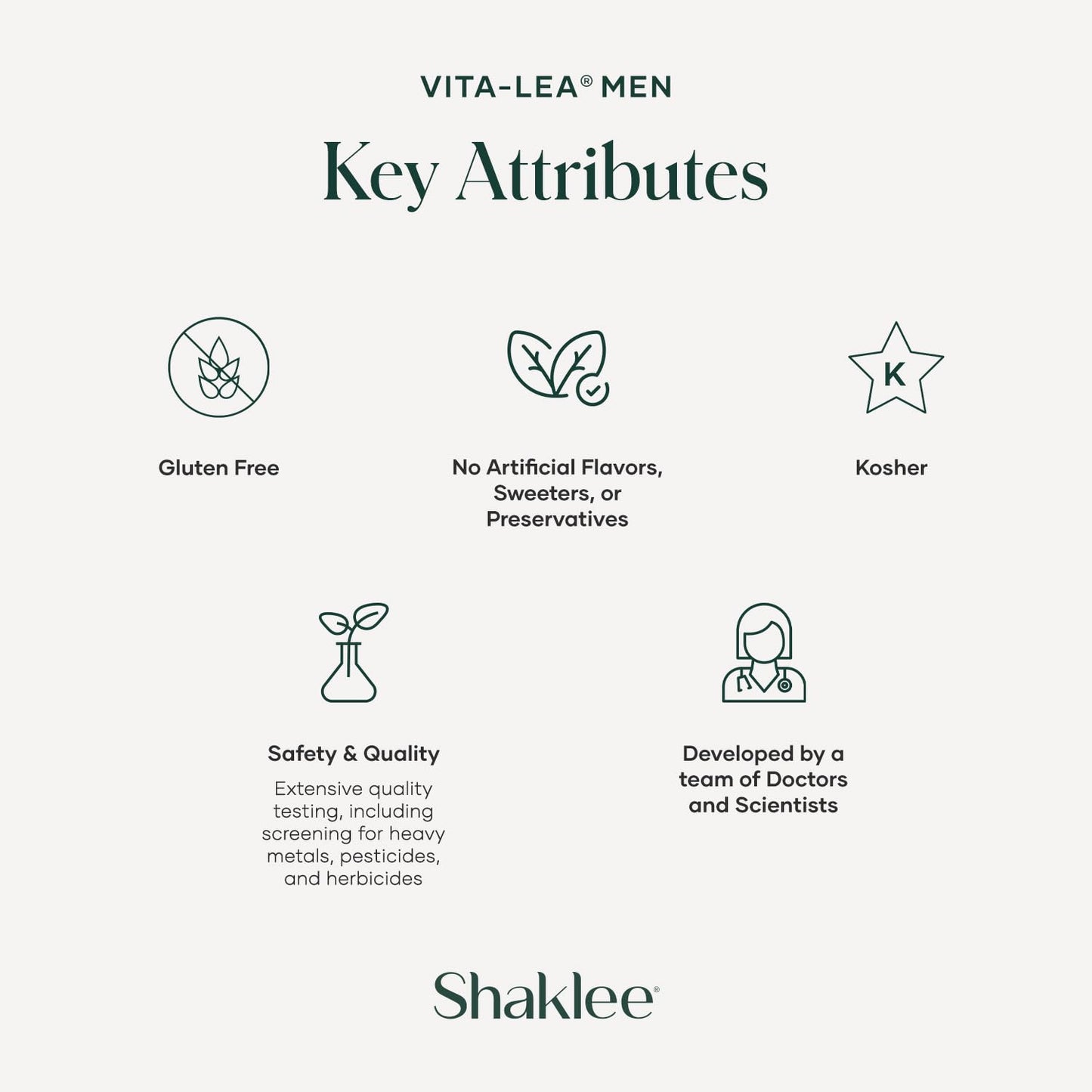 Frasco y etiqueta de Vitamina Shaklee para hombres