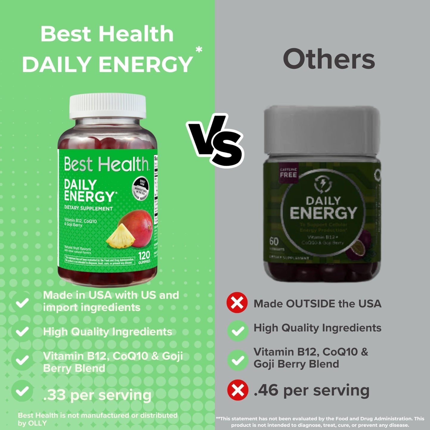 Frasco gomitas energy health sabor frutas naturales