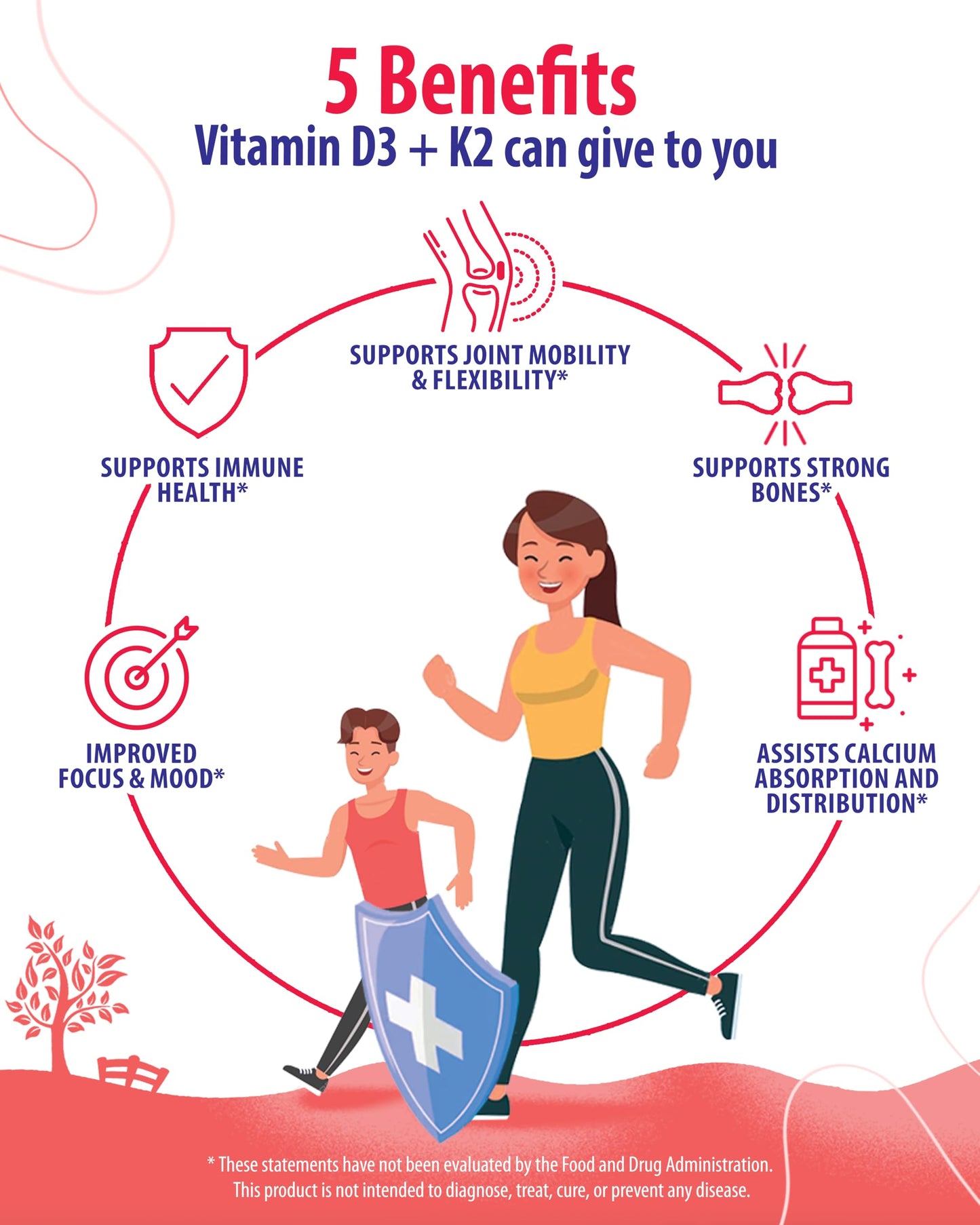 Frasco gomitas vitamina d3 k2 sin azúcar durazno SUNNY SAM