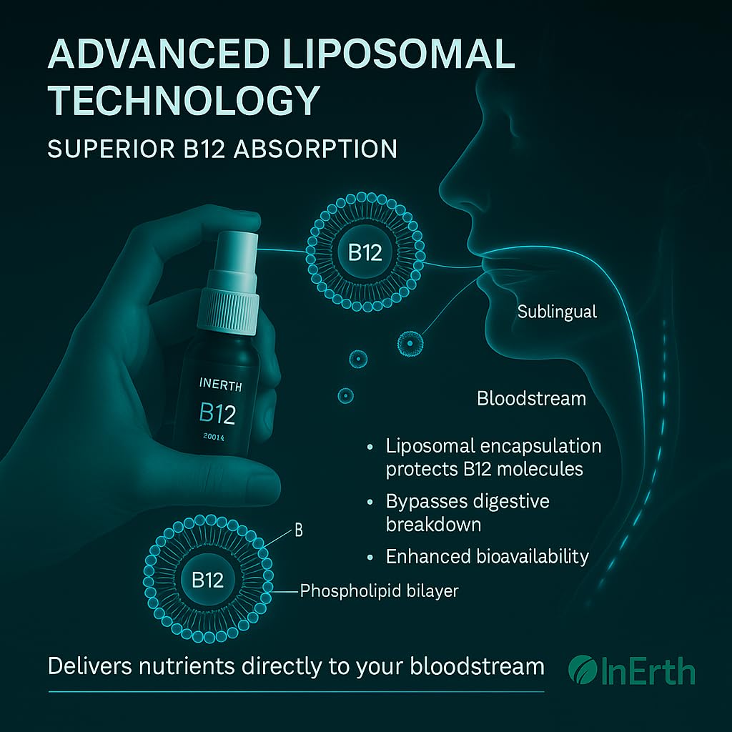 Frasco de gotas B12 líquida sublingual InErth