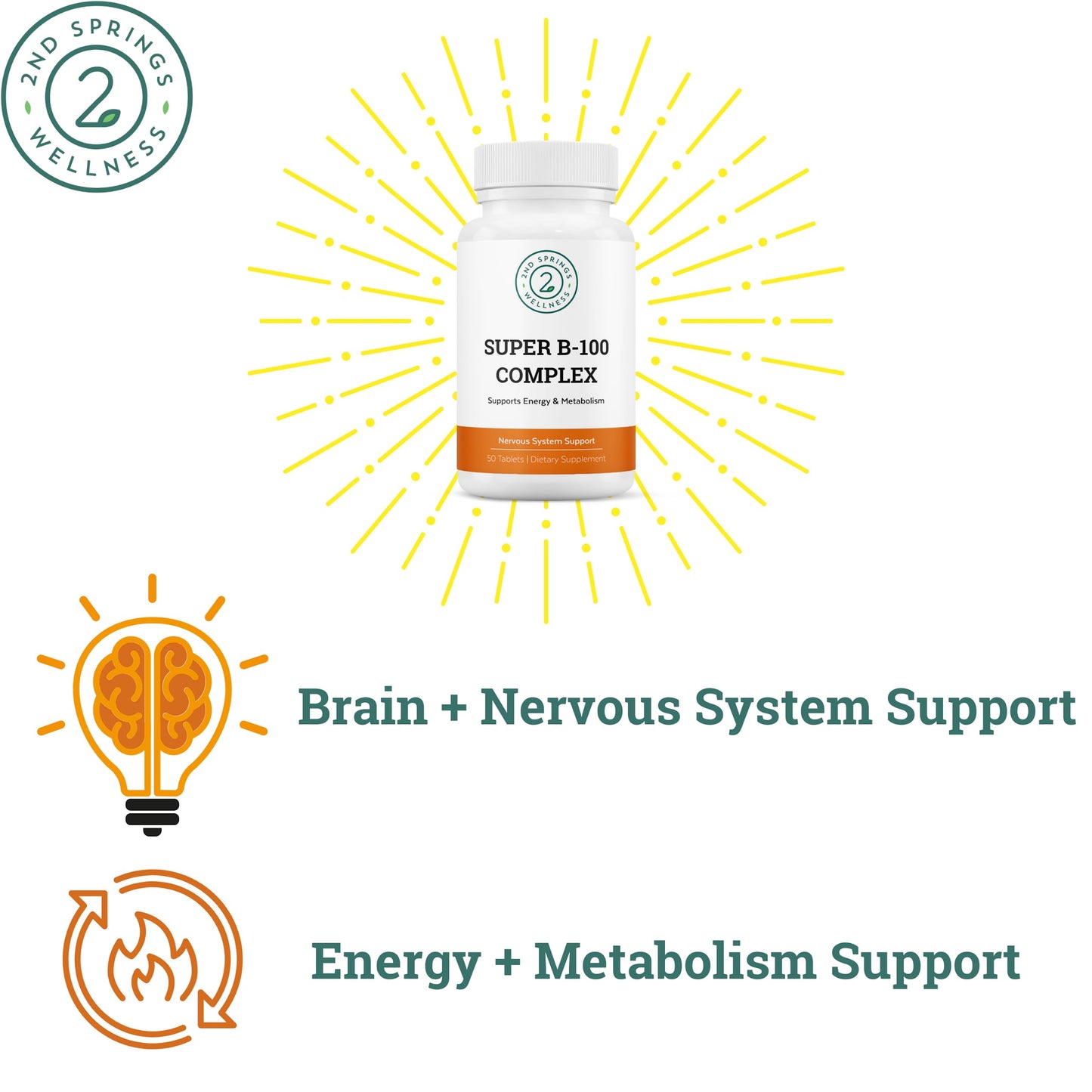 Frasco multivitamínico Tri-Core Essentials 2nd Springs