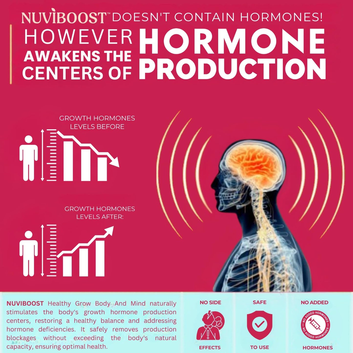 Frasco de NUVIBOOST Healthy Grow Body & Mind con ingredientes