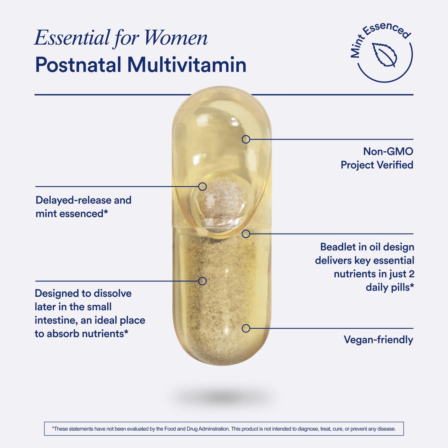 Frasco cápsulas multivitamínico posnatal Ritual Essential mujer