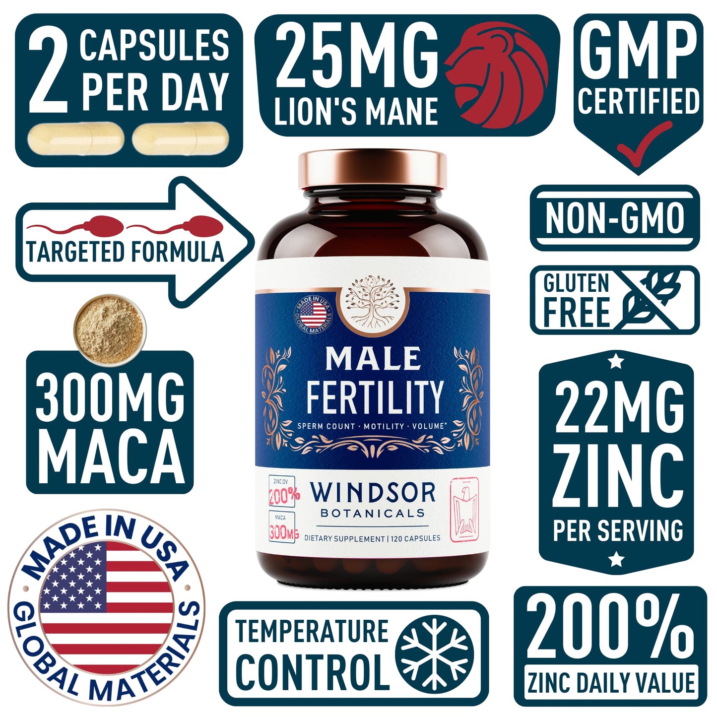 Frascos Windsor Botanicals vitamina b12 líquida y suplemento mascul