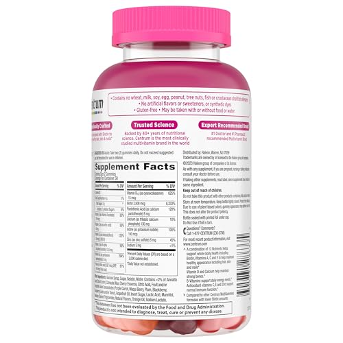 Frente de gomitas multivitamínicas Centrum.