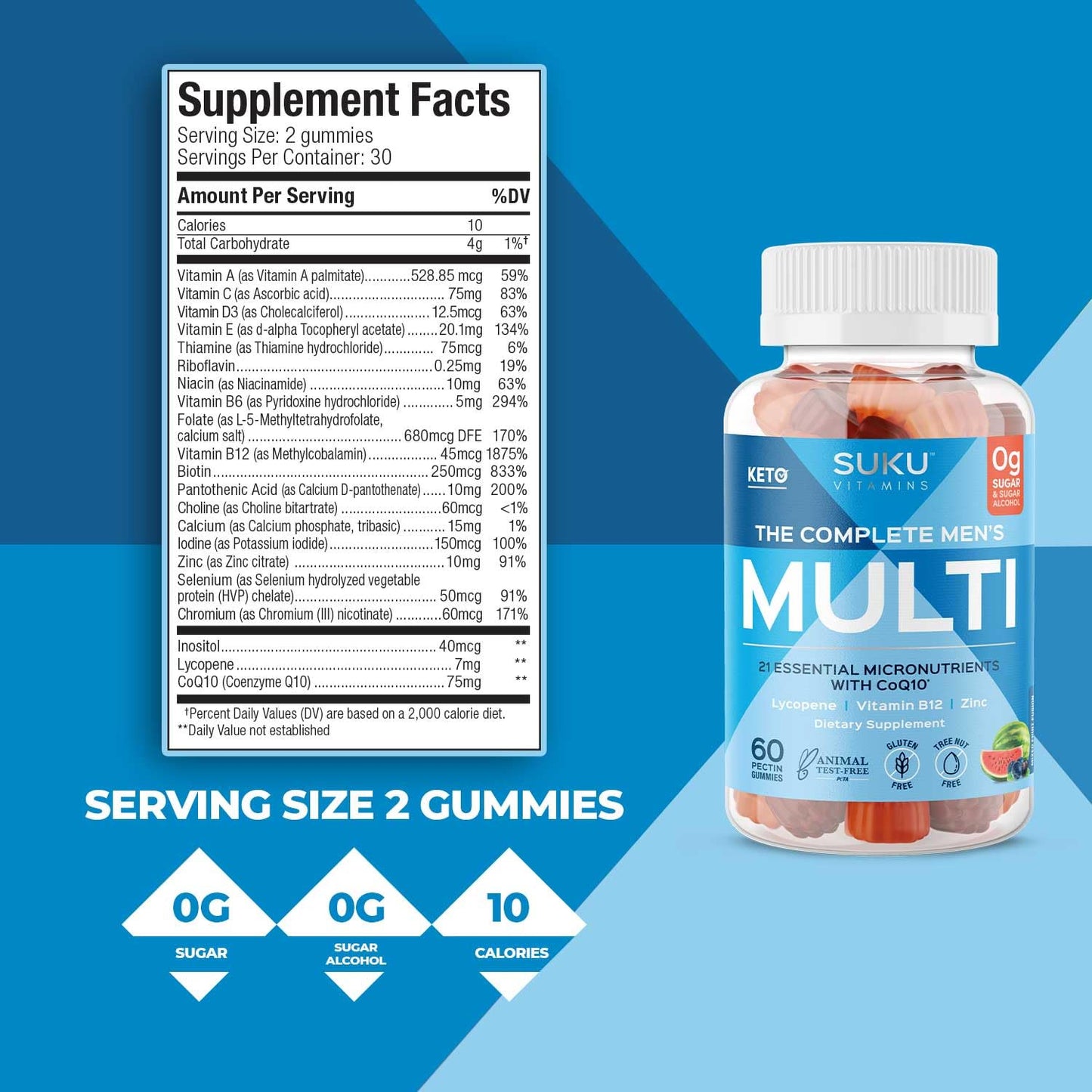 Descubre las funciones de gomitas SUKU para hombres.