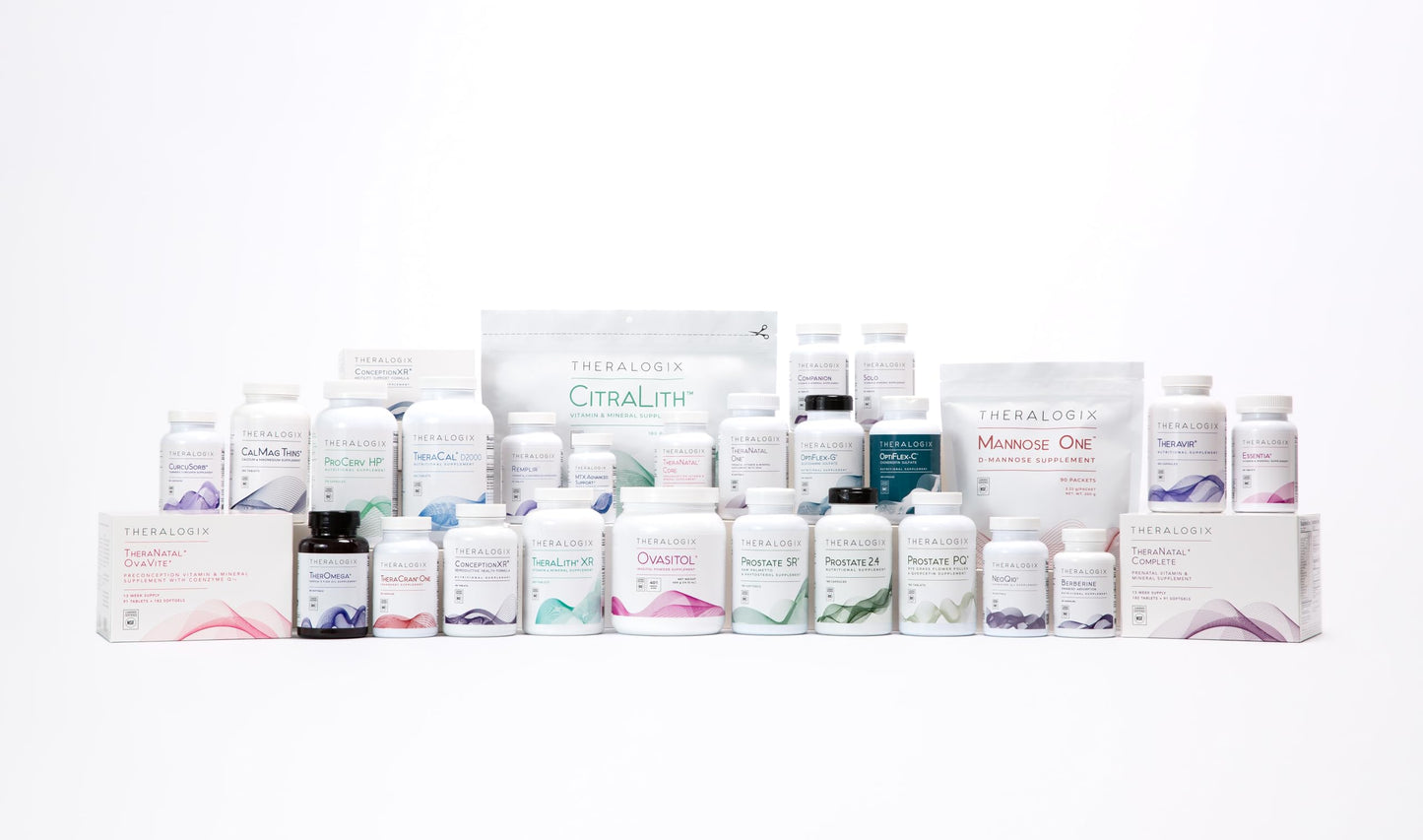 Gama de suplementos Theralogix, incluyendo ProCerv HP