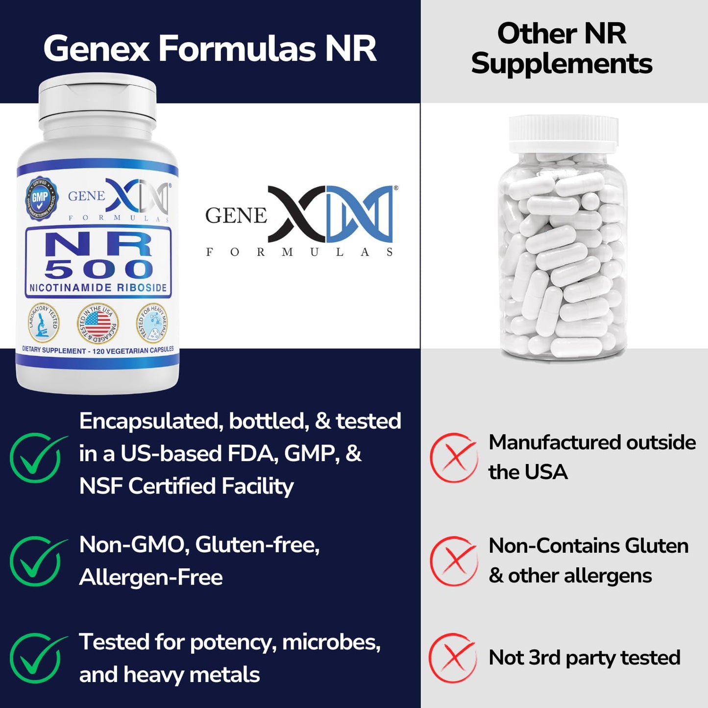 Genex Formulas NR cápsulas para envejecimiento saludable