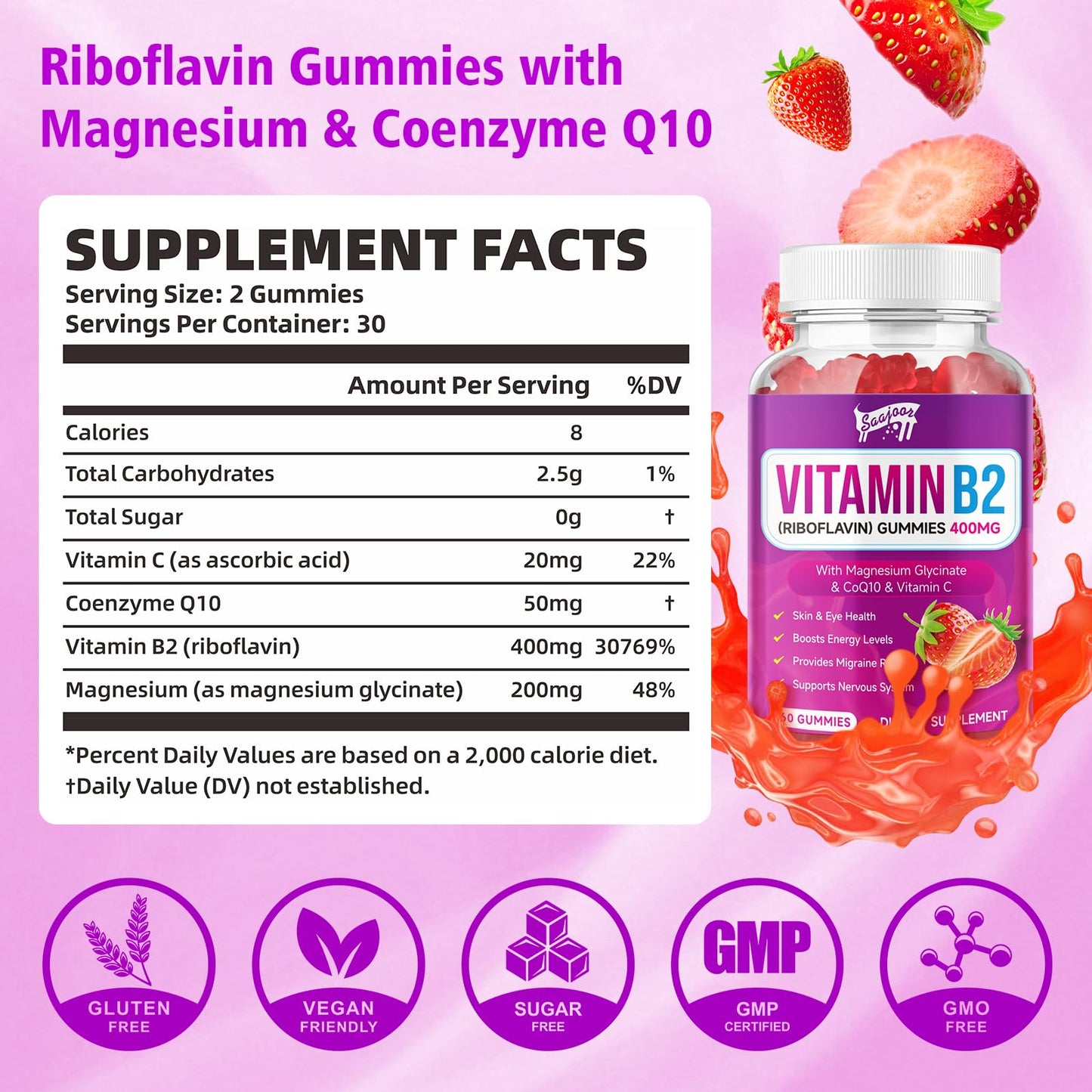 Gomas riboflavina para migrañas