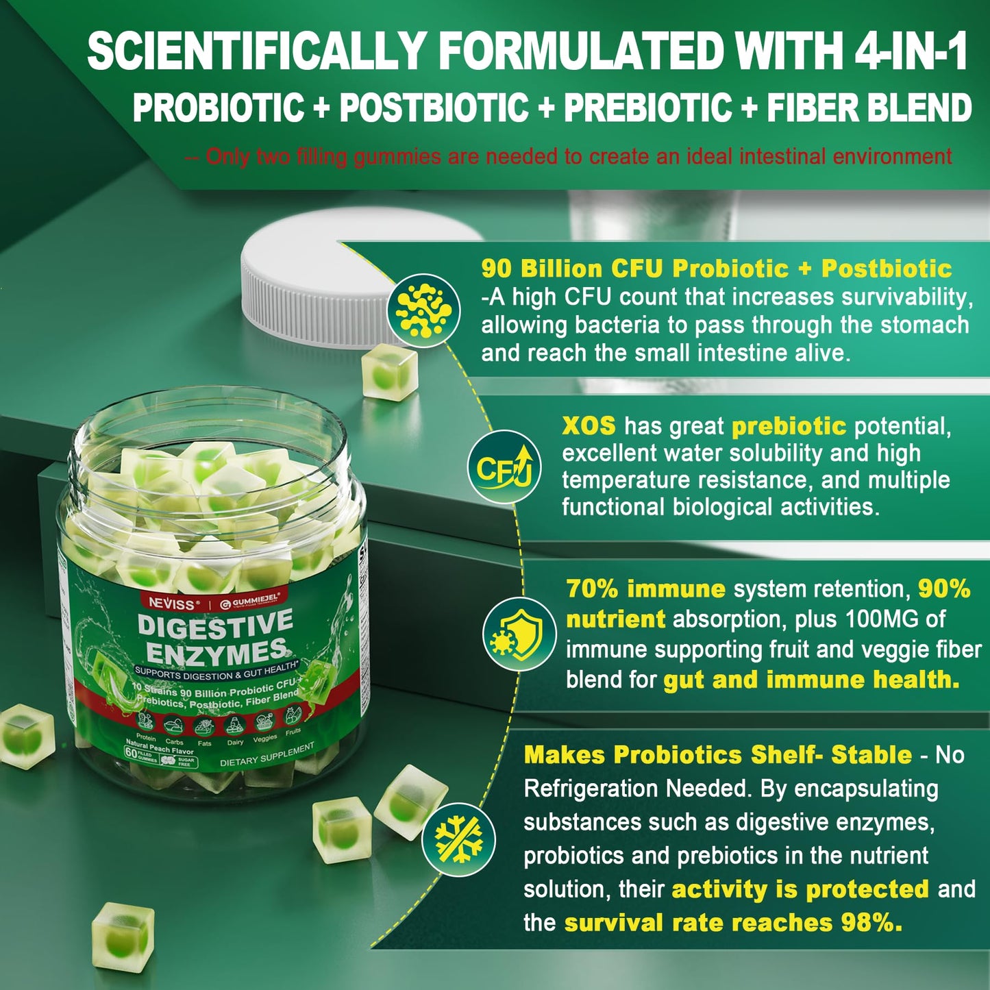 Gominolas calcio y vitaminas para salud muscular Neviss