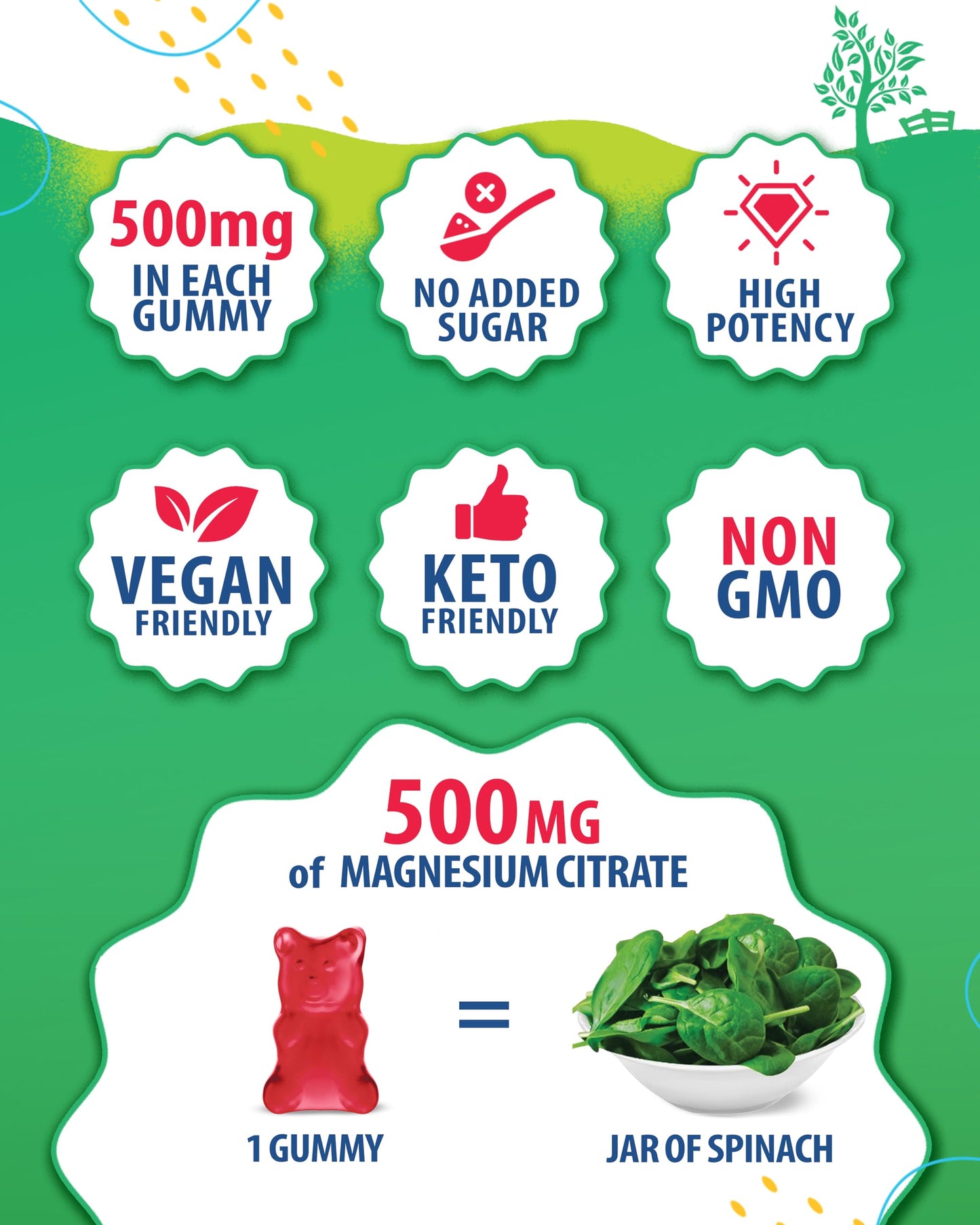Gomitas de magnesio y vitamina D3 K2 con certificación no OMG