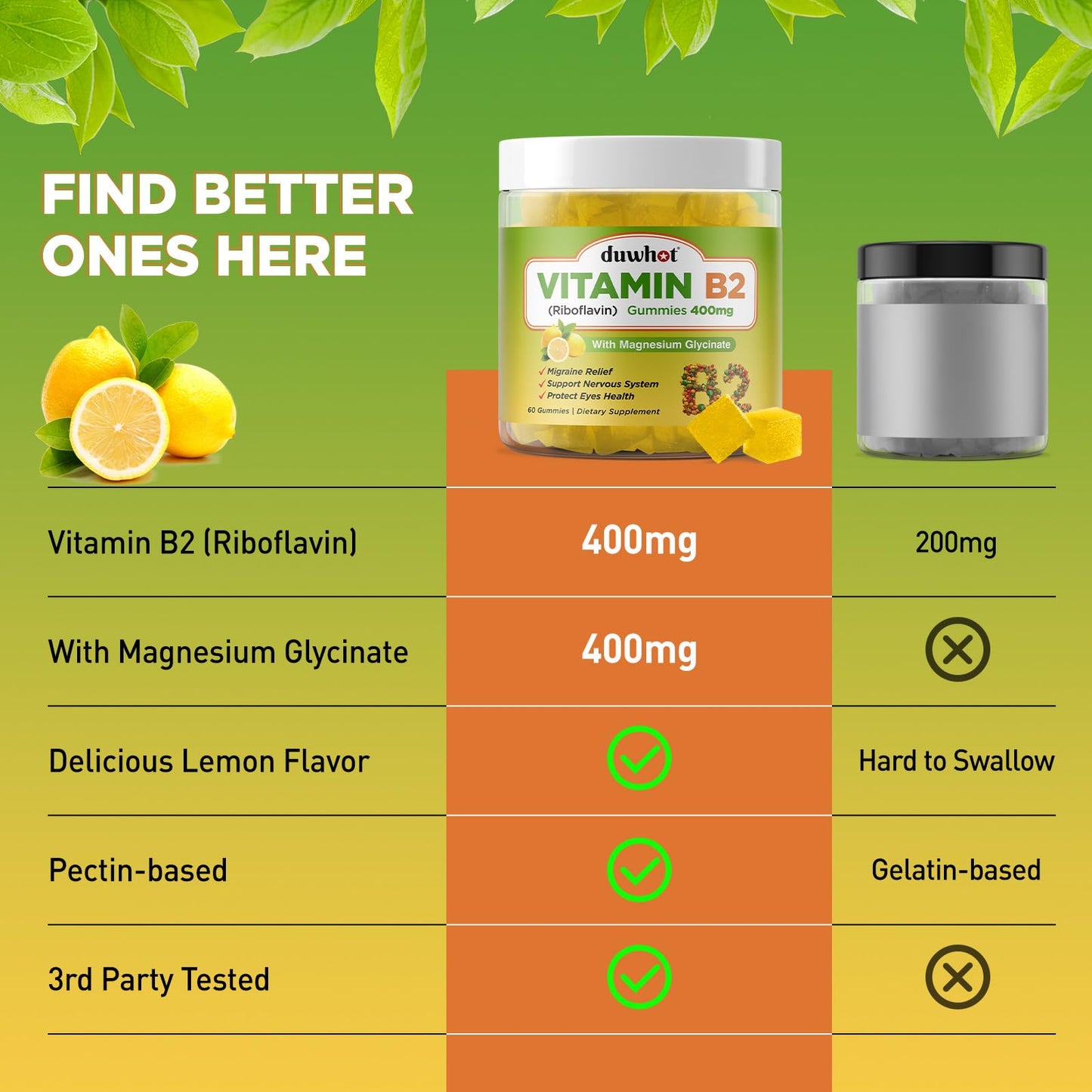 Gomitas masticables duwhot vitamina b2 y magnesio para salud