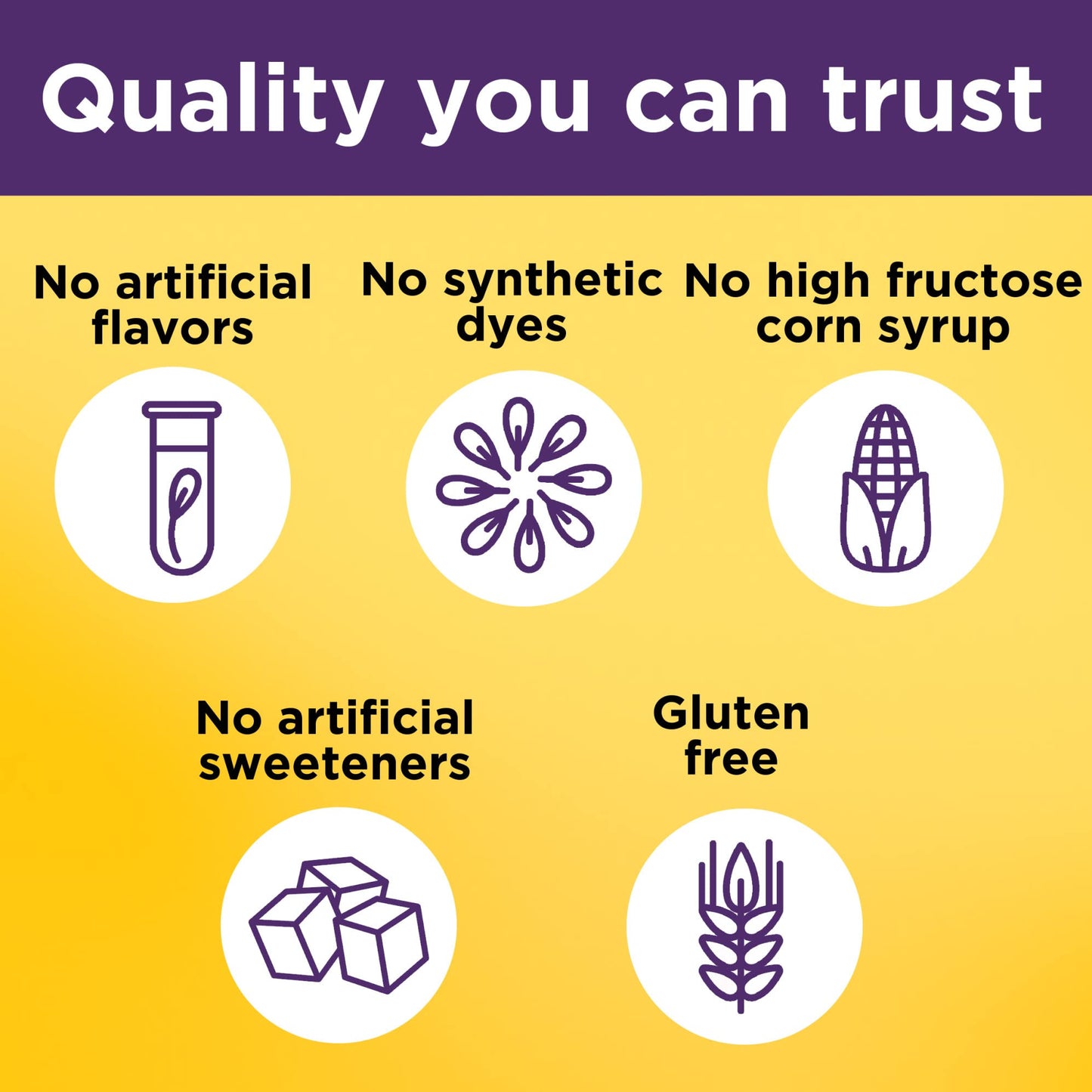 Gomitas Nature Made vitaminas biotina para cabello y uñas