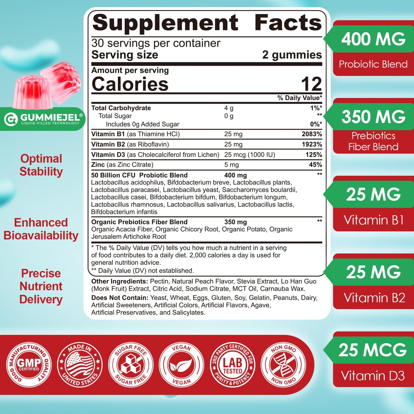 Gomitas NEVISS 500mg nicotinamida sin azúcar envase