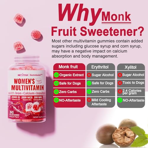 Gomitas Nextdia con extracto de fruta de monje