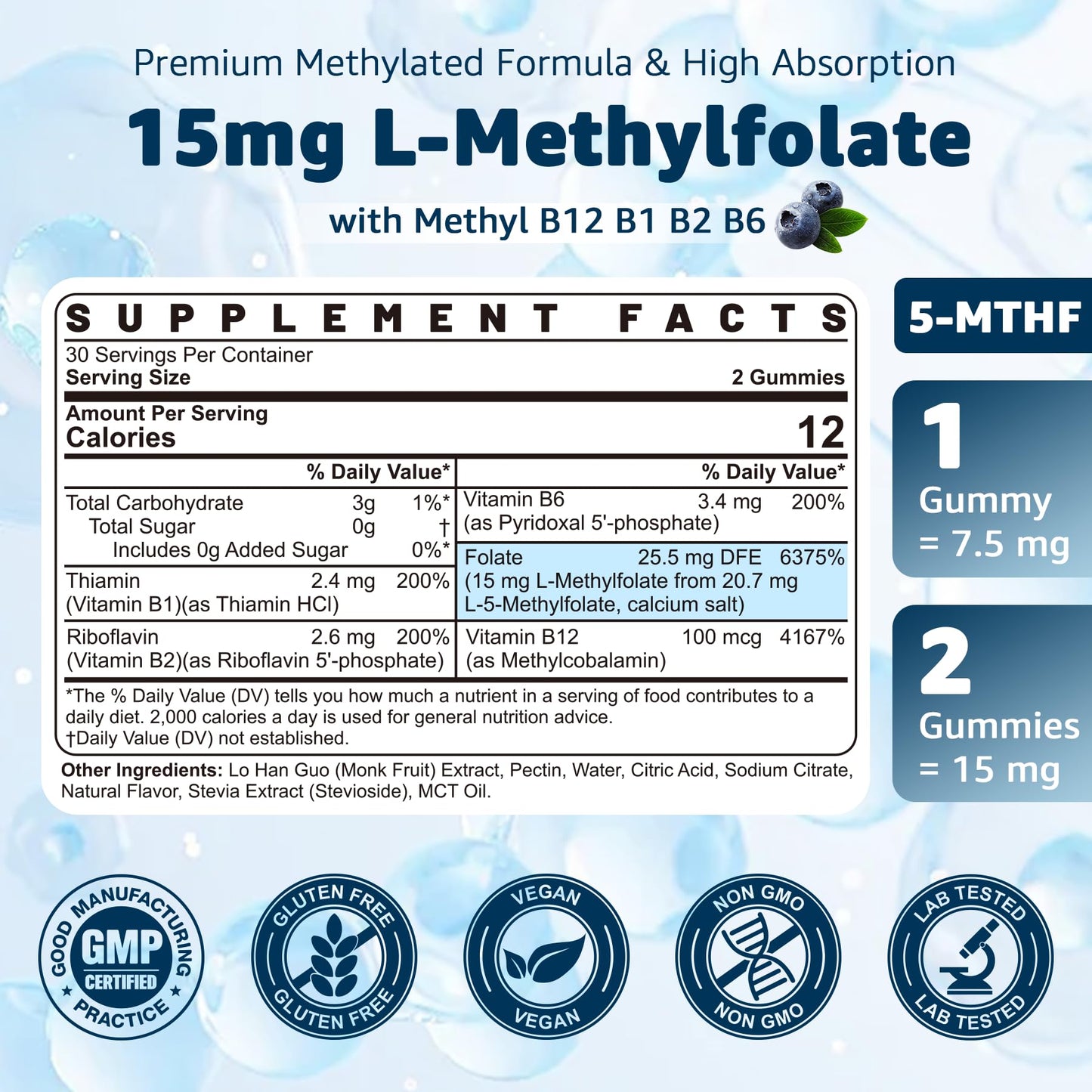 Gomitas Nextdia soporte gen MTHFR y salud cerebral