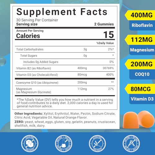 Gomitas de riboflavina 400mg y magnesio Wiszeen