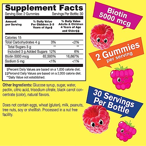 Gomitas saludables WellYeah para apoyo de huesos, piel y sistema inmune