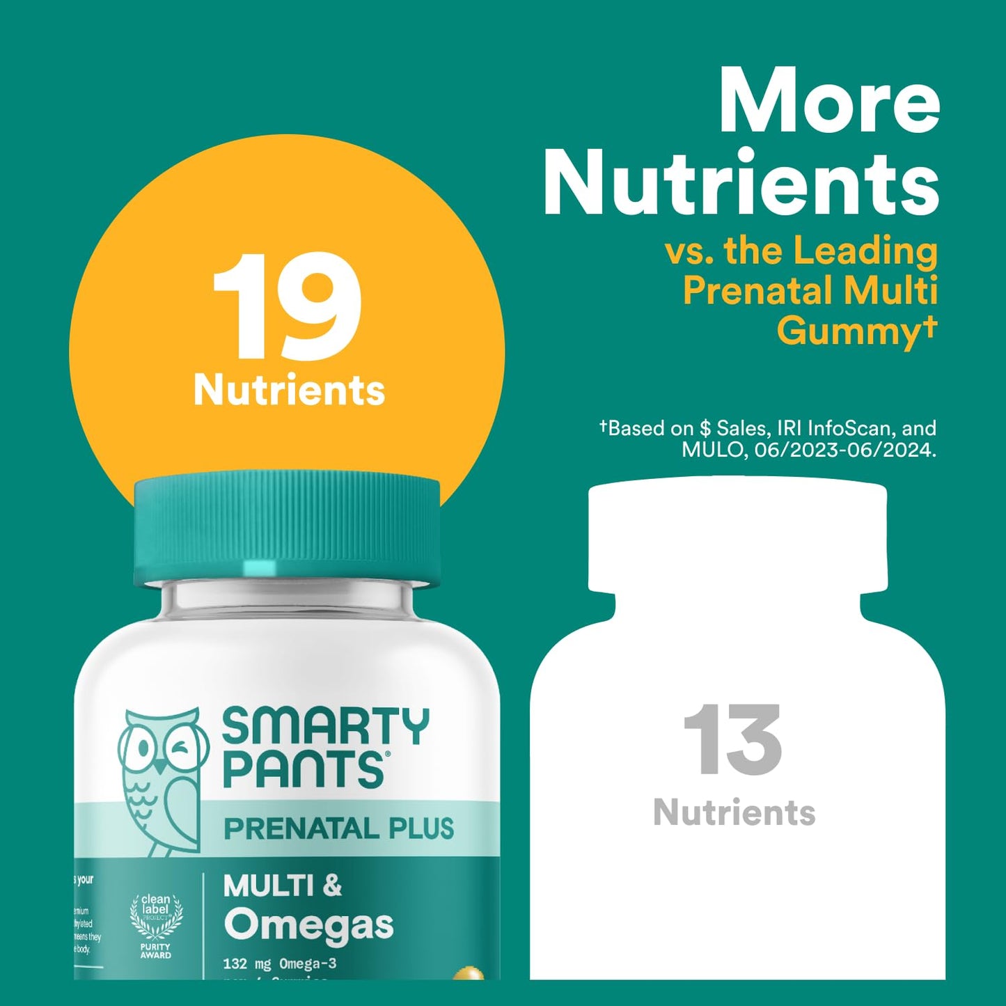Gomitas SmartyPants multivitamínicas con menos azúcar para embarazadas