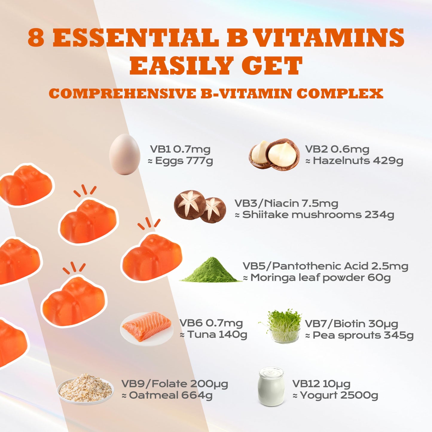 Gomitas soporte energia cabello atlemisme vitamina b compleja