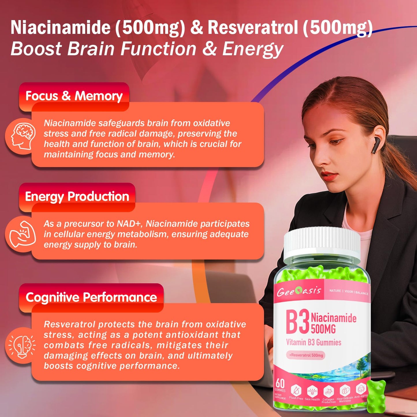 Gomitas veganas niacinamida y resveratrol Geeoasis 60 unidades