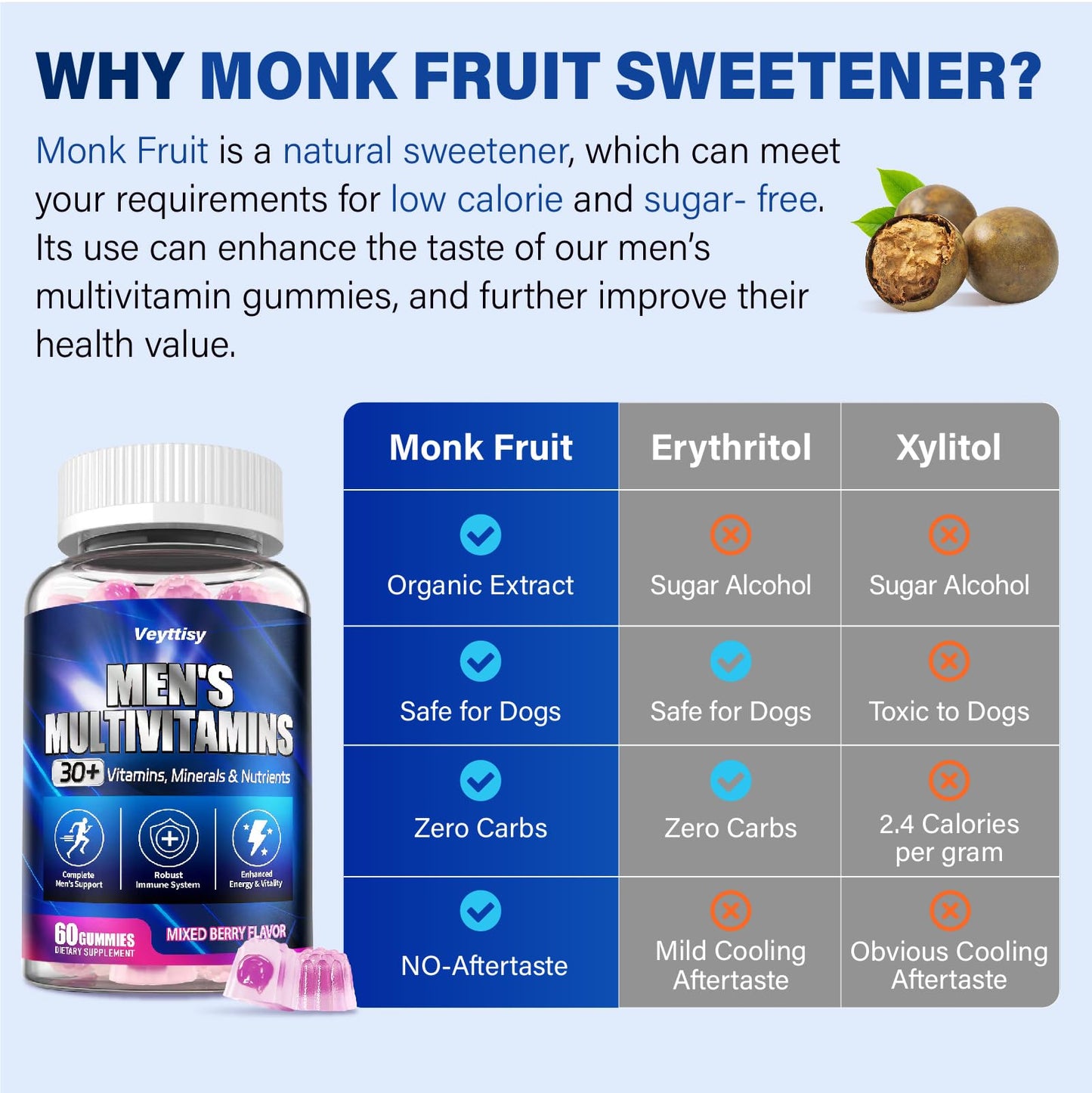 Gomitas Veyttisy multivitamínicas sin azúcar sabor frutos del bosque