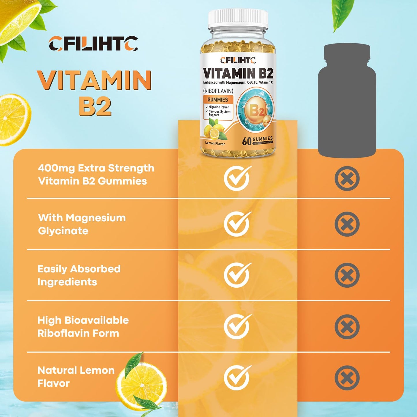 Gomitas vitamina B2 CFILIHTC detalle cápsulas