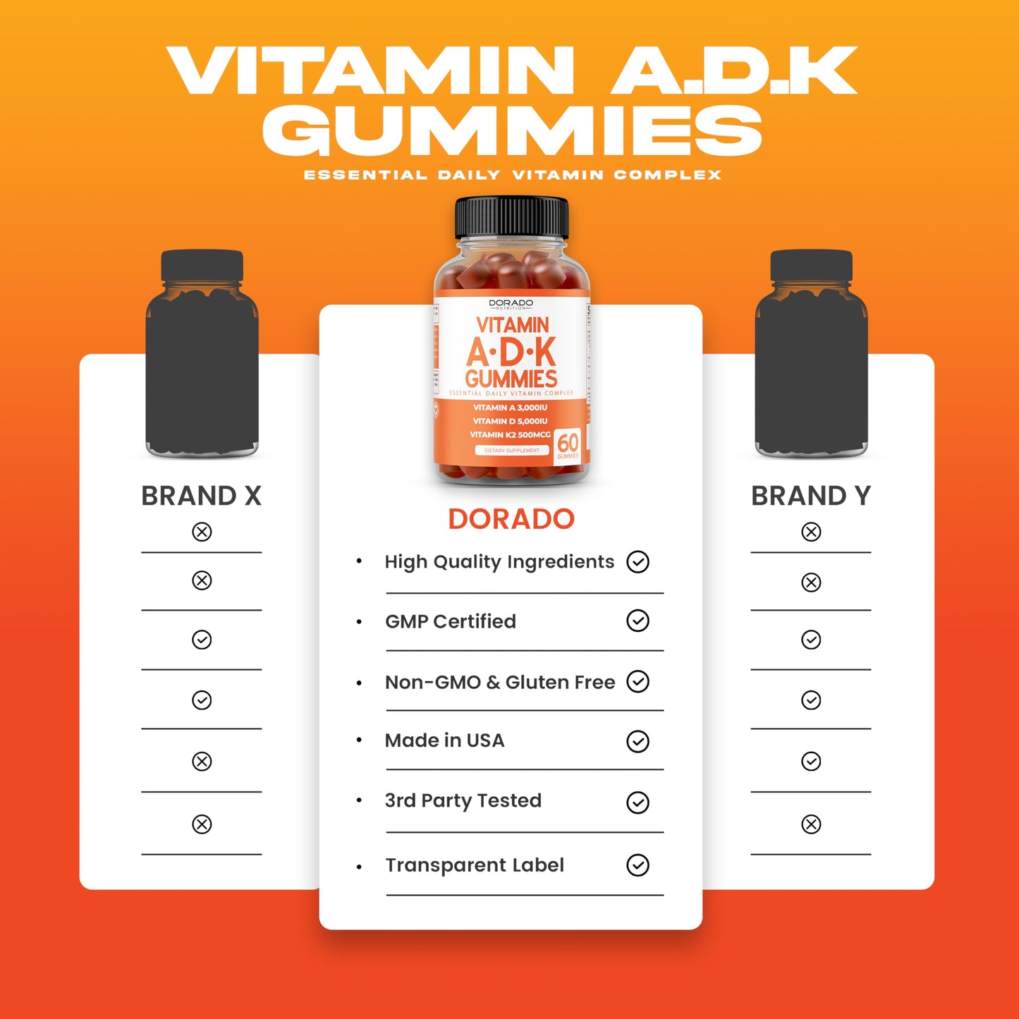Gomitas vitamina D3 K2 ADK sabor natural frambuesa