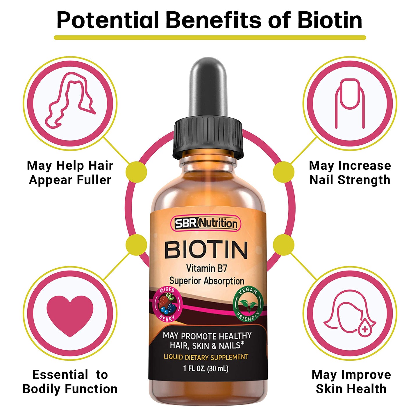 Gotas biotina sin conservadores artificiales sabor berries