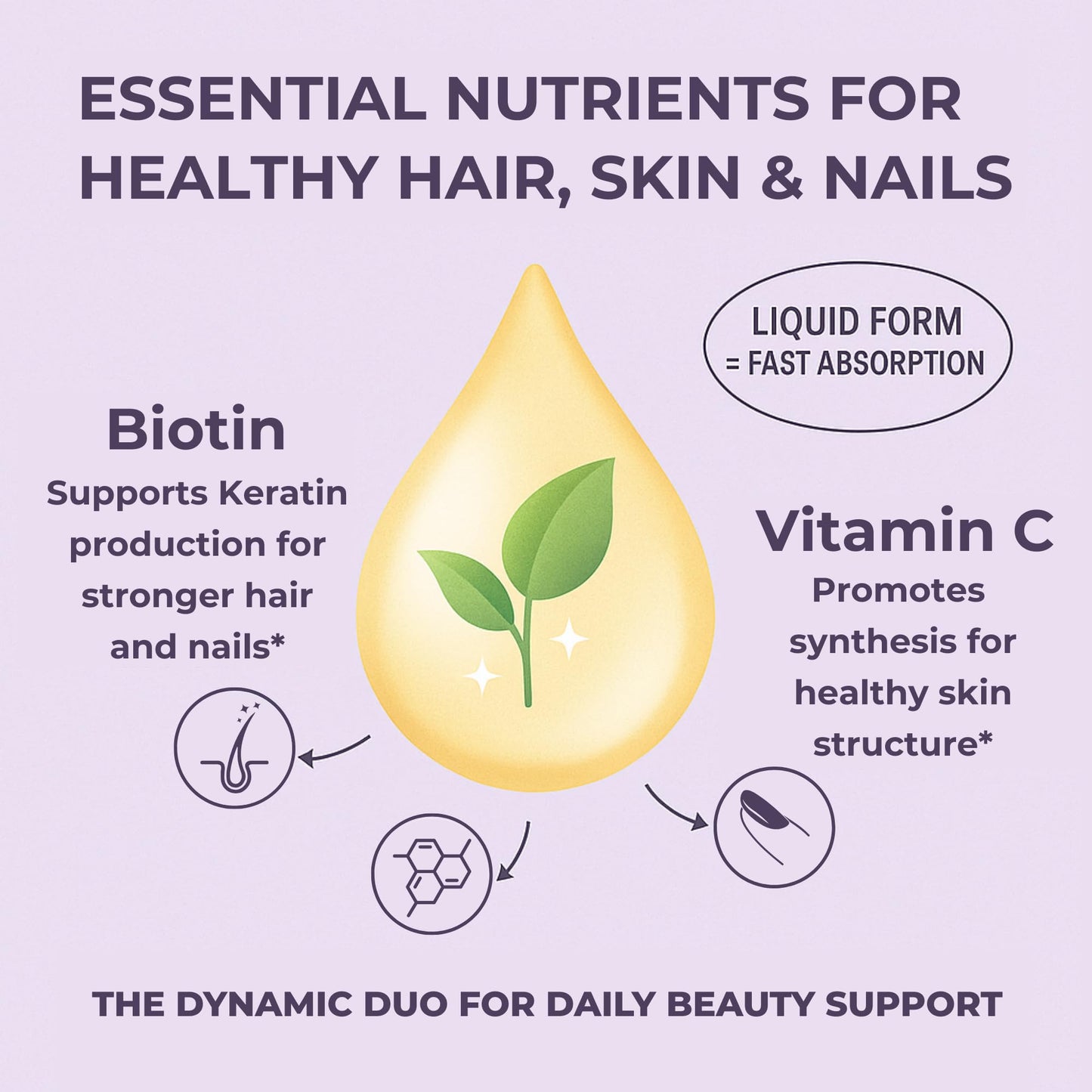 Gotas líquidas de biotina con vitamina C Think Above para uñas fuertes