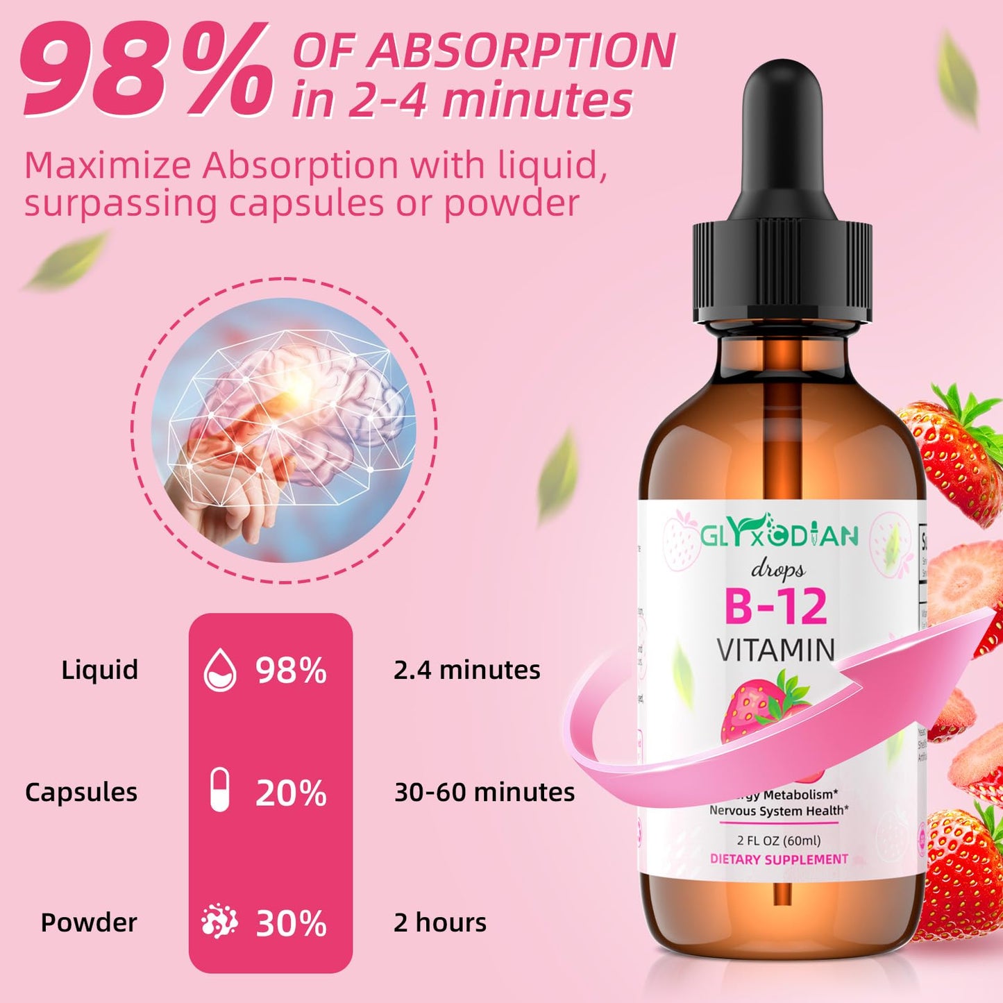 Gotas vitamínicas B12 veganas sin gluten sabor fresa