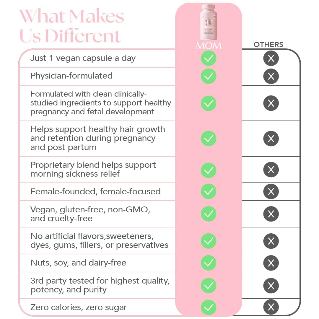 HAIRtamin MOM vitaminas para embarazadas y lactantes