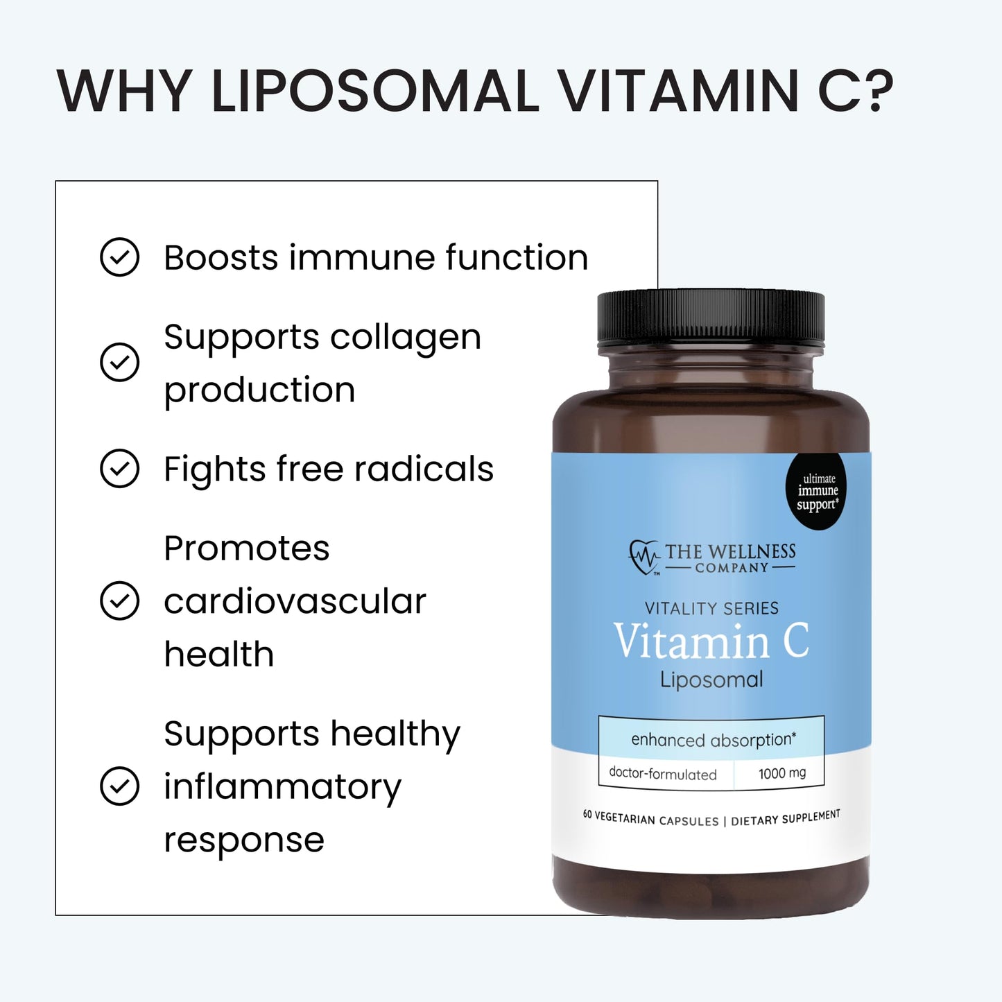 Imagen de cápsulas The Wellness Company Vitamina C