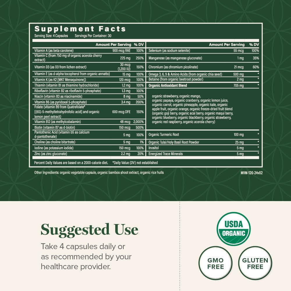 Información nutricional de las multivitaminas Global Healing