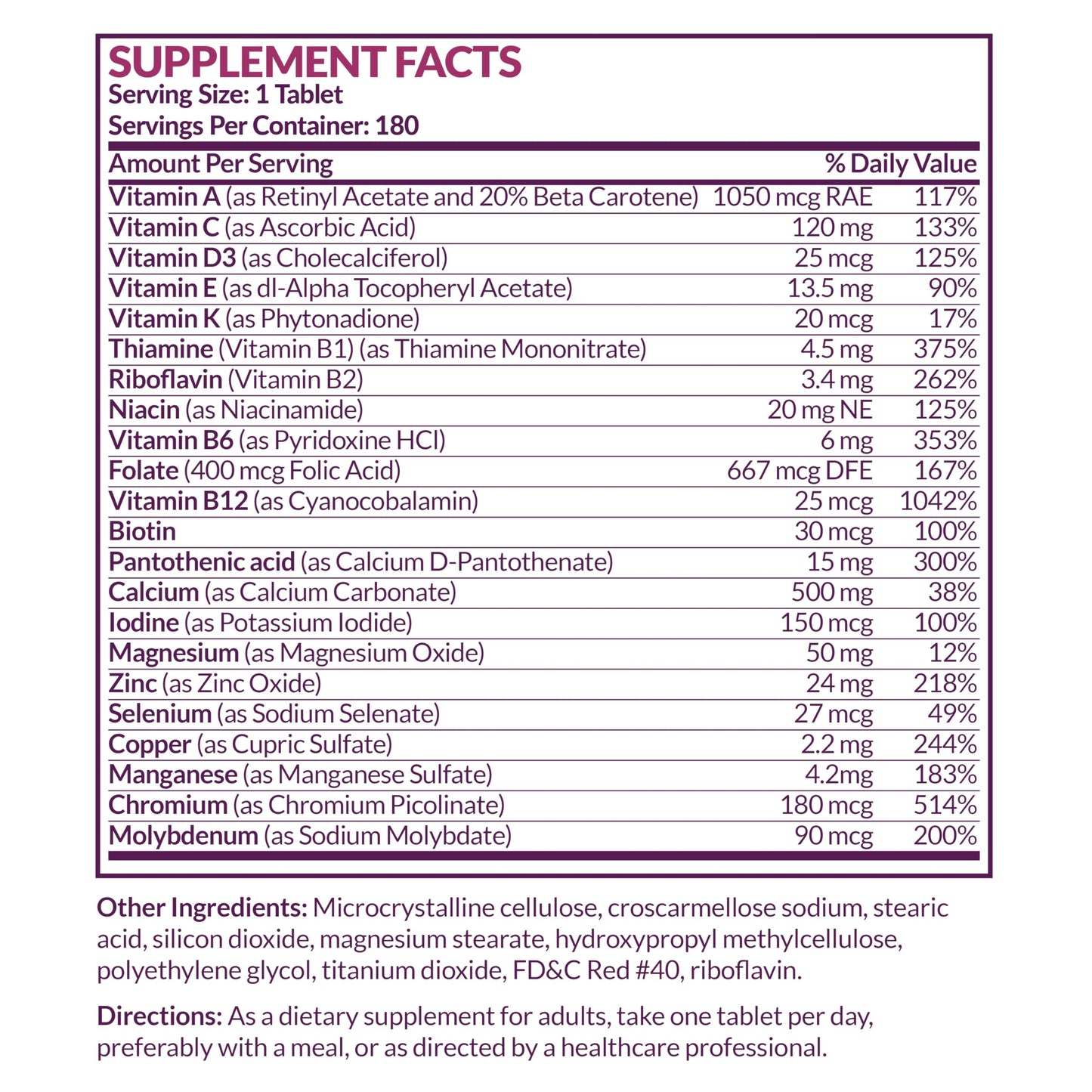 Información y advertencias del multivitamínico