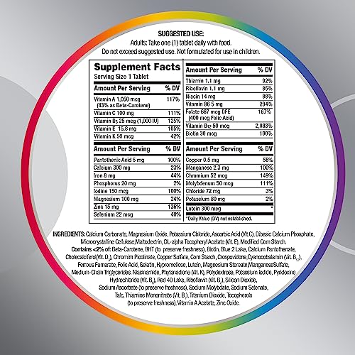 Información nutricional de Centrum Silver Women 50+.