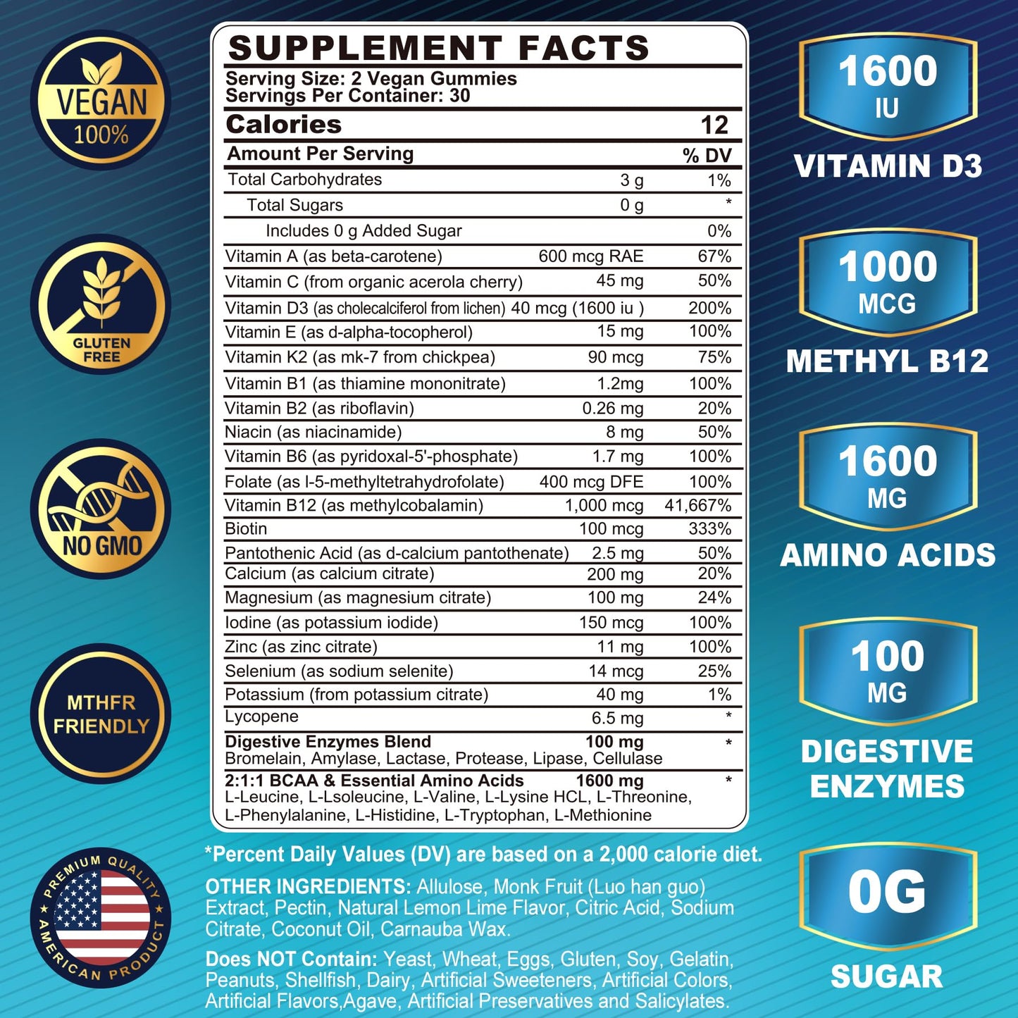 Información nutricional de las gomitas multivitamínicas para hombres, vitaminas y aminoácidos.