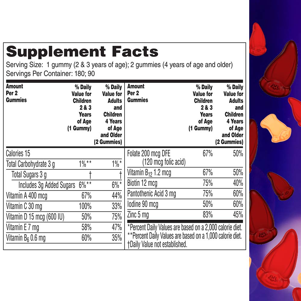 Información nutricional de las gomitas multivitamínicas