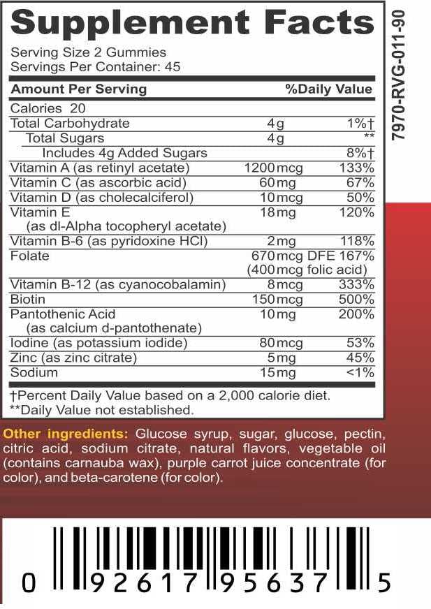 Información nutricional gomitas multivitamínicas
