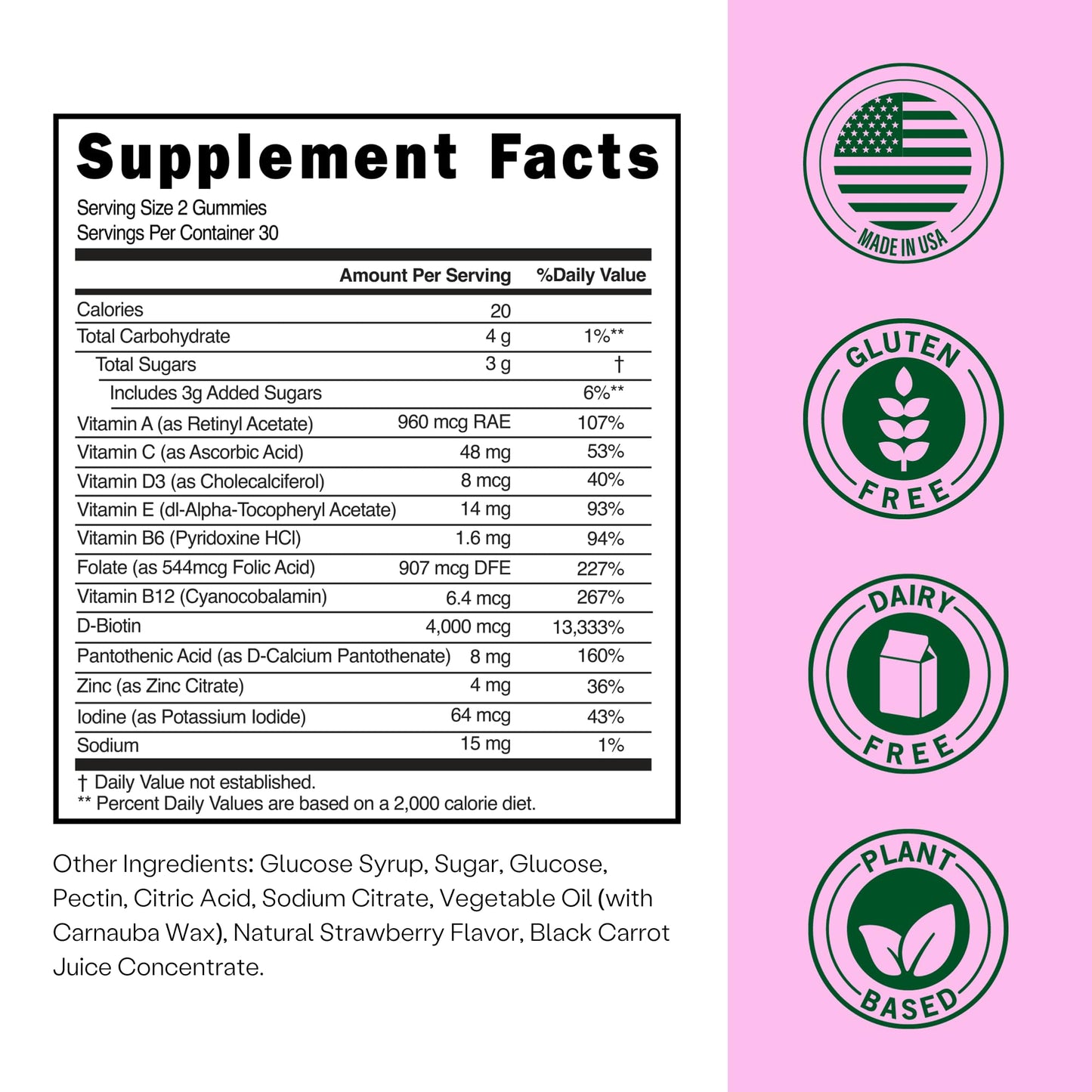 Información nutricional de gomitas de retinol