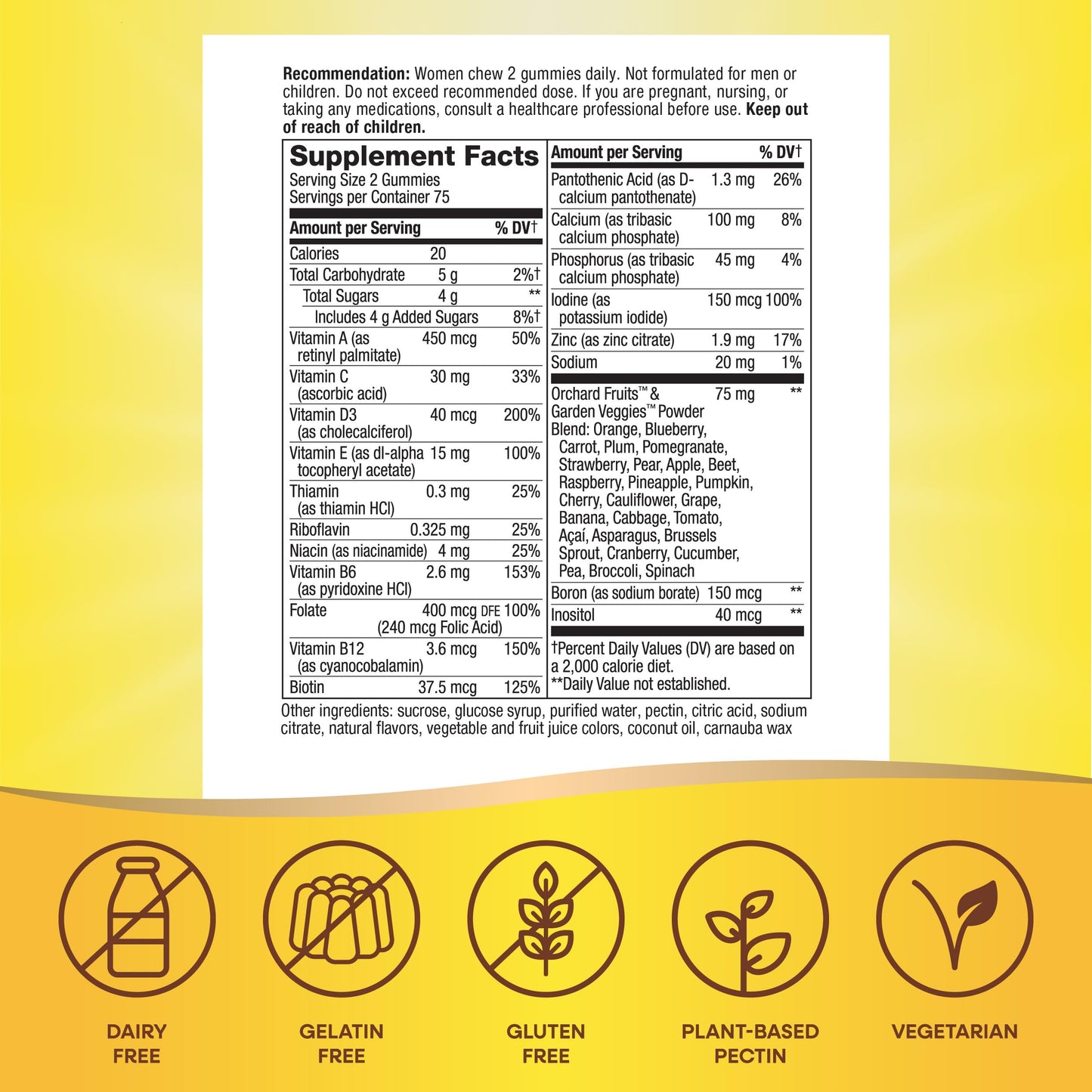 Información nutricional en etiqueta de gomitas