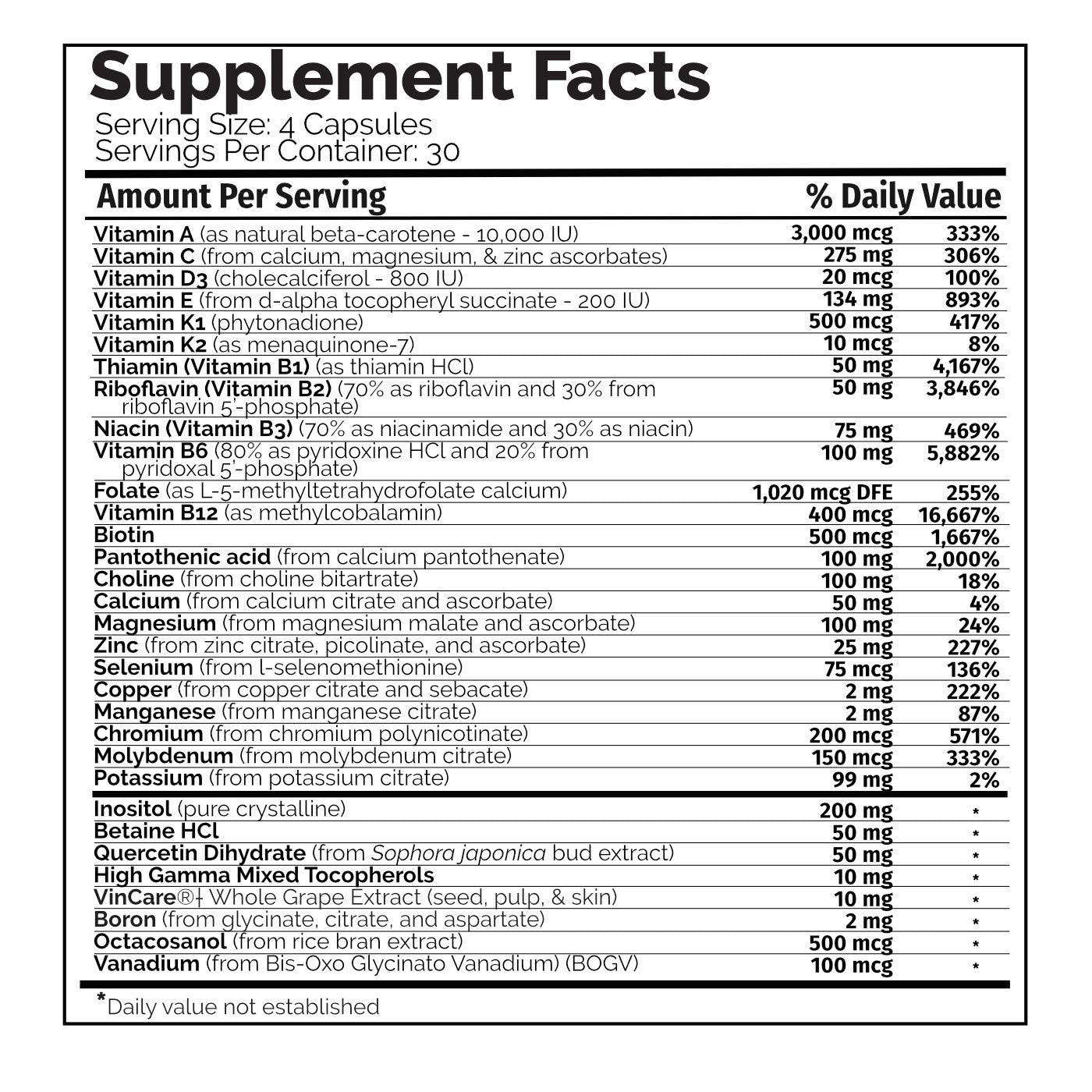 Información nutricional Multi Two vitaminas