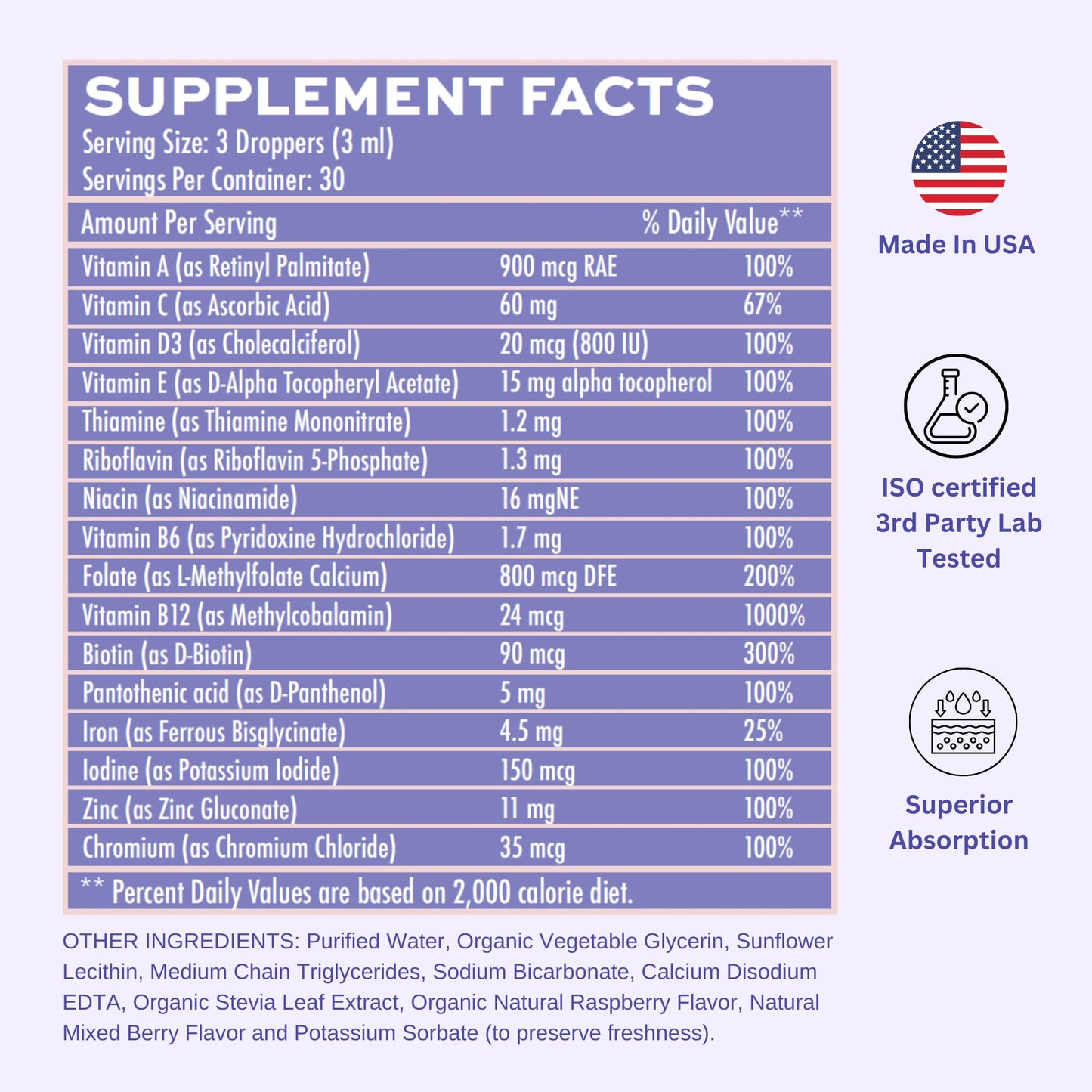 Información nutricional multivitamínico Vitaminally