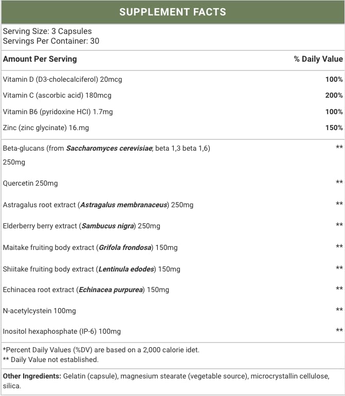 Información nutricional del multivitamínico